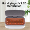 UV Disinfection Box