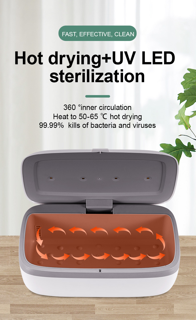 UV Disinfection Box